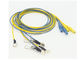 TEVEIK Factroy Price 1.2m OEM EEG Cable EEG Dry Electric